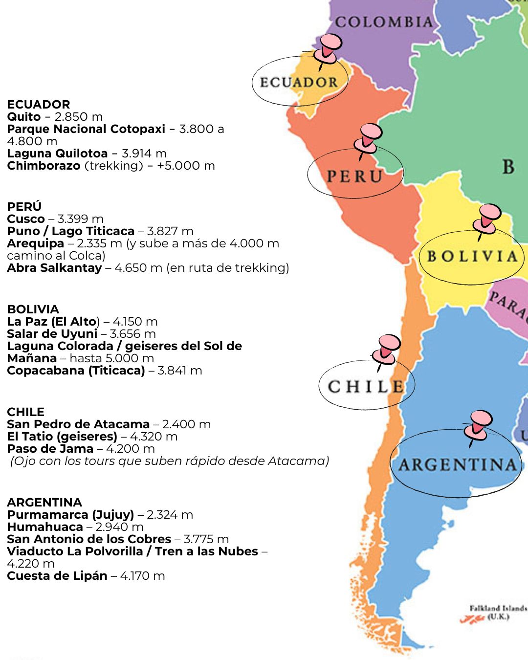 Mapa que muestra los países de América Latina con las altitudes principales de ciudades y destinos turísticos donde es común el mal de altura o soroche. Ideal para viajeros que planean rutas seguras y responsables en zonas de gran altitud.