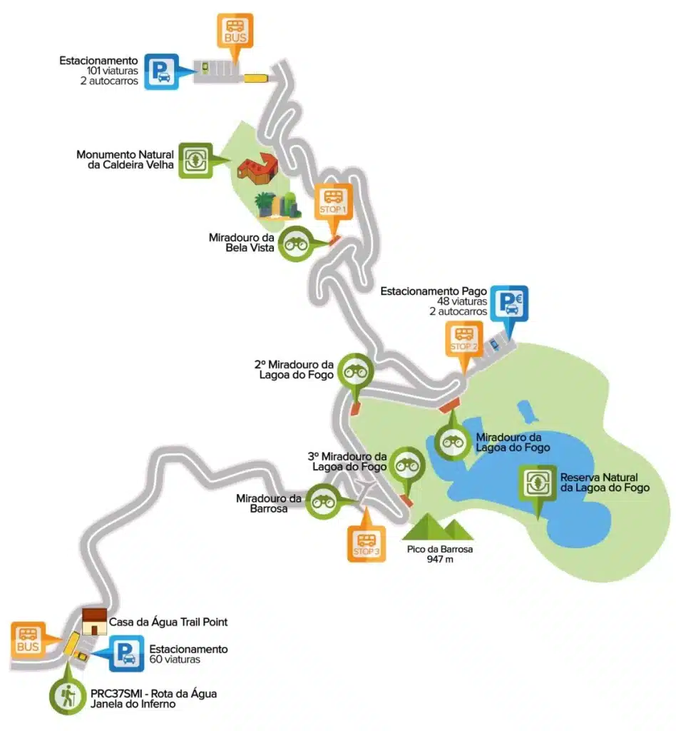 plano del shuttle lagoa do fogo con las paradas intermedias y los 2 aparcamientos