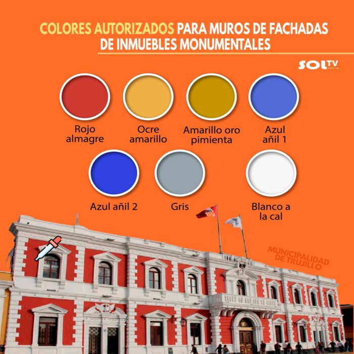 colores autorizados en el centro histórico de trujillo